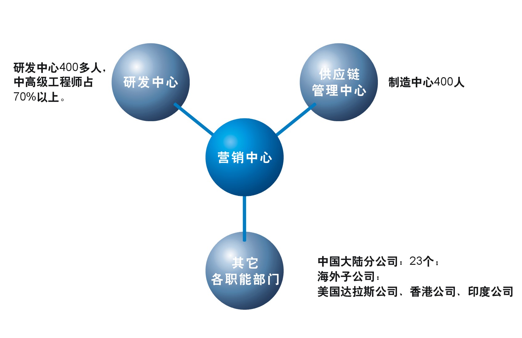 澳门威斯尼斯wns888|俄罗斯今年要干一件大事？很明显，就是在拆美国的台