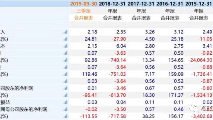 澳门威斯尼斯wns888_99A坦克比欧美轻10吨为何防护力却反超 靠两项黑科技