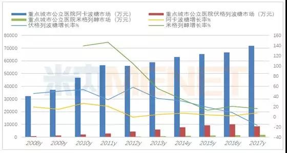 澳门威斯尼斯wns888