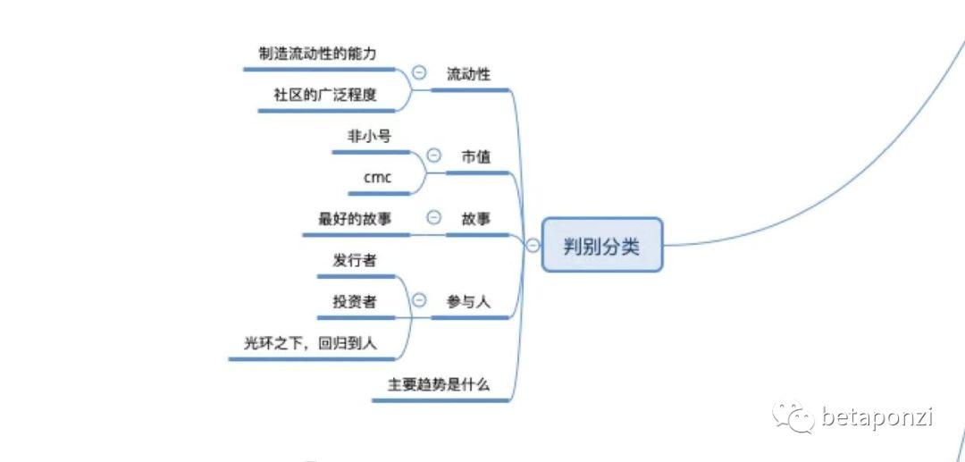 澳门威斯尼斯wns888