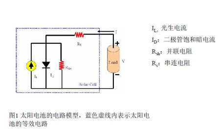 澳门威斯尼斯wns888